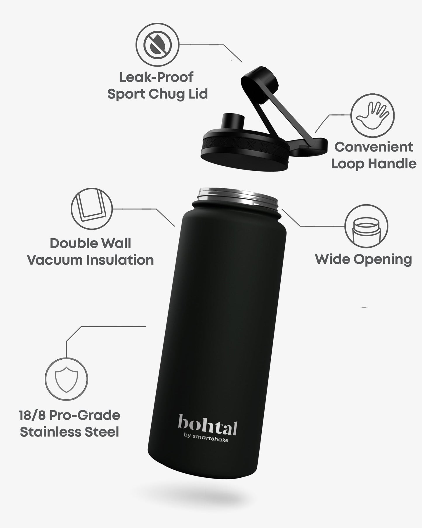 bohtal-insulated-sports-bottle-black-n3 Bohtal_Insulated_Sports_Bottle_Black_7350057188651_info_copy.jpg