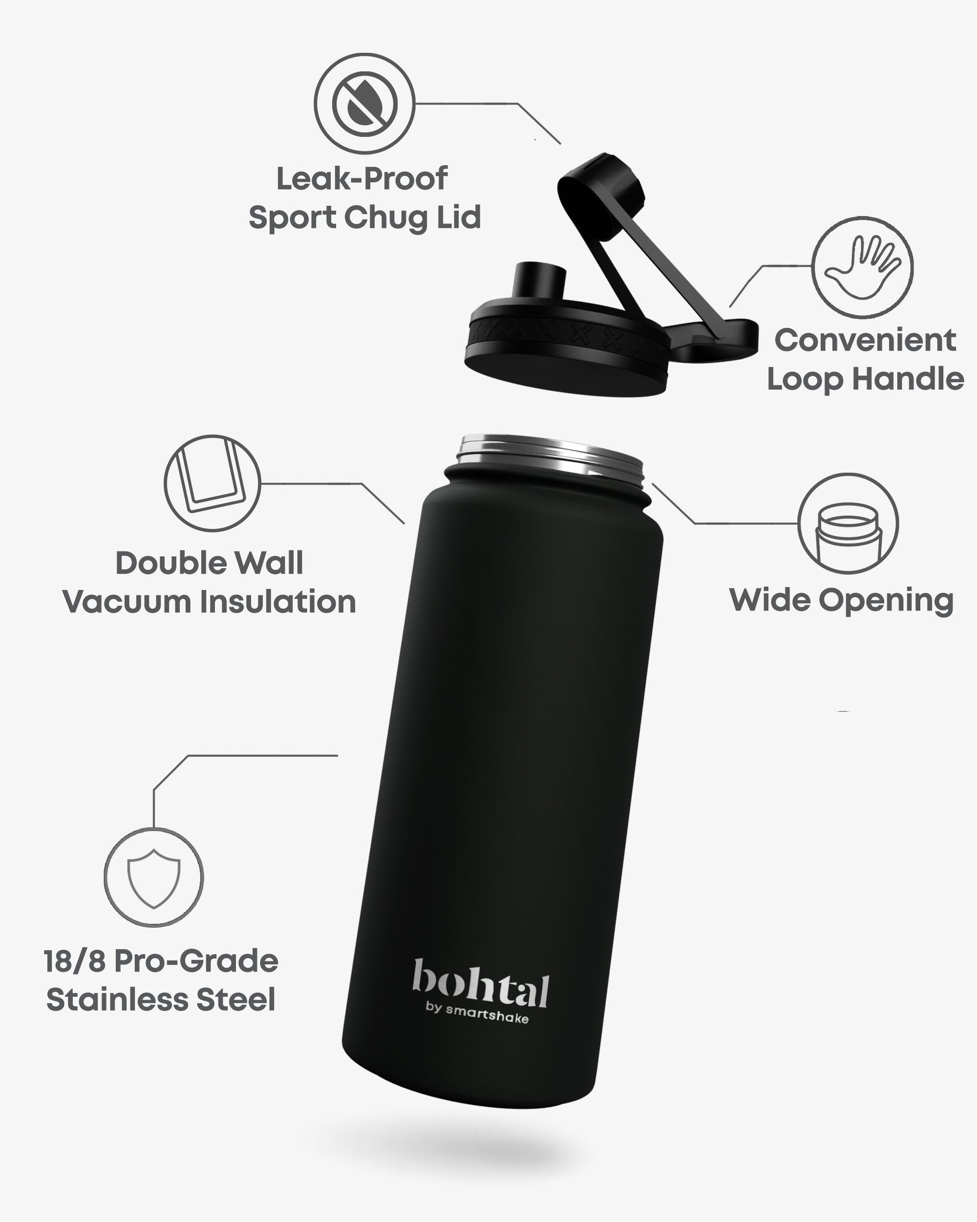 bohtal-insulated-sports-bottle-black-n3 Bohtal_Insulated_Sports_Bottle_Black_7350057188651_info_copy.jpg