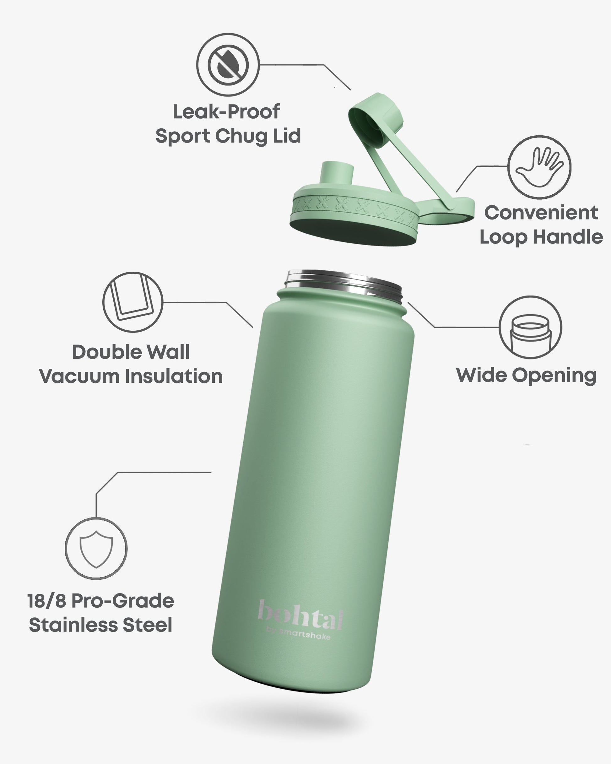 bohtal-insulated-sports-bottle-green-d7 Bohtal_Insulated_Sports_Bottle_Green_7350057188675_info.jpg