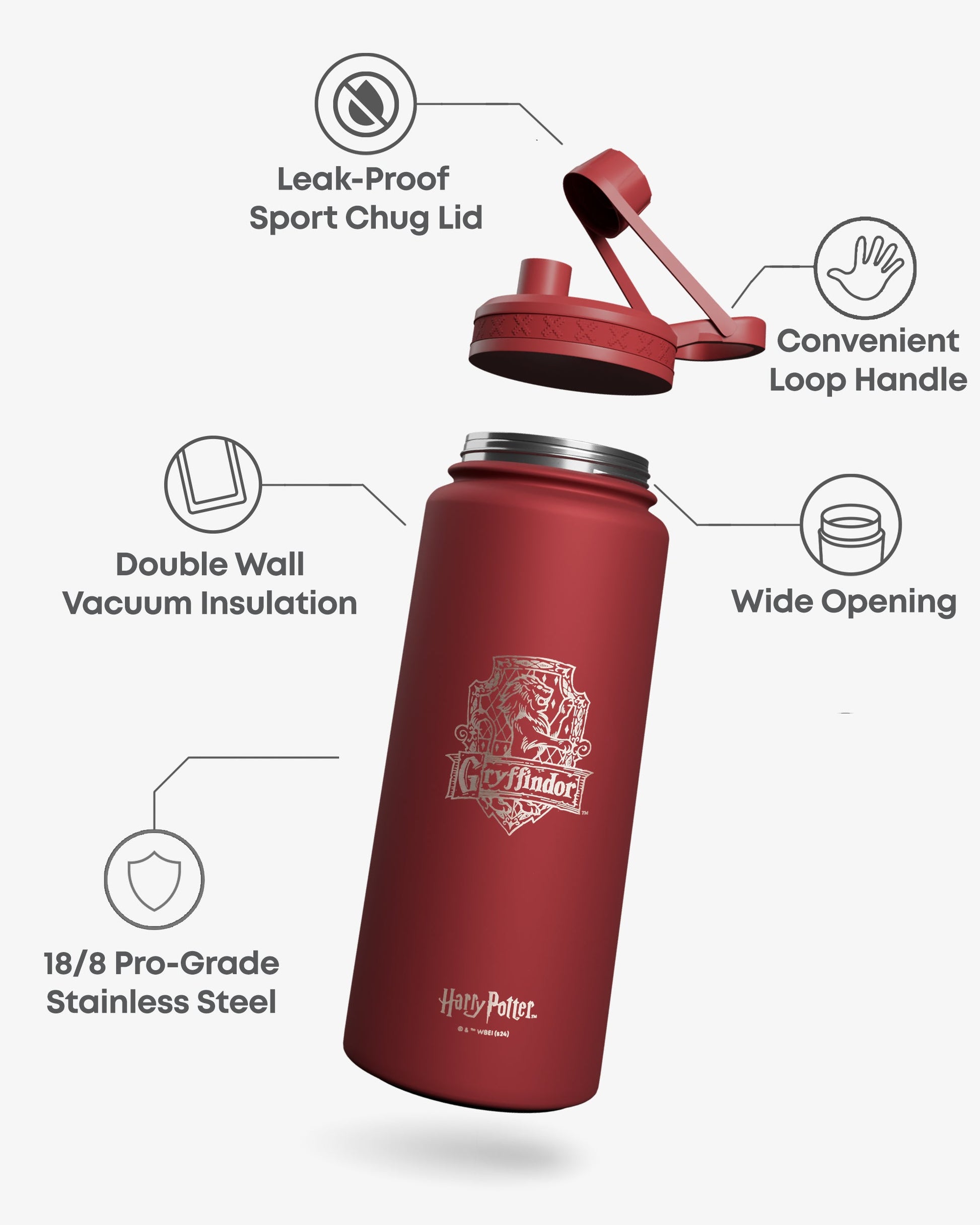 bohtal-insulated-sports-bottle-gryffindor-w2 Bohtal_Insulated_Sports_Bottle_Gryffindor_7350057189849_info.jpg