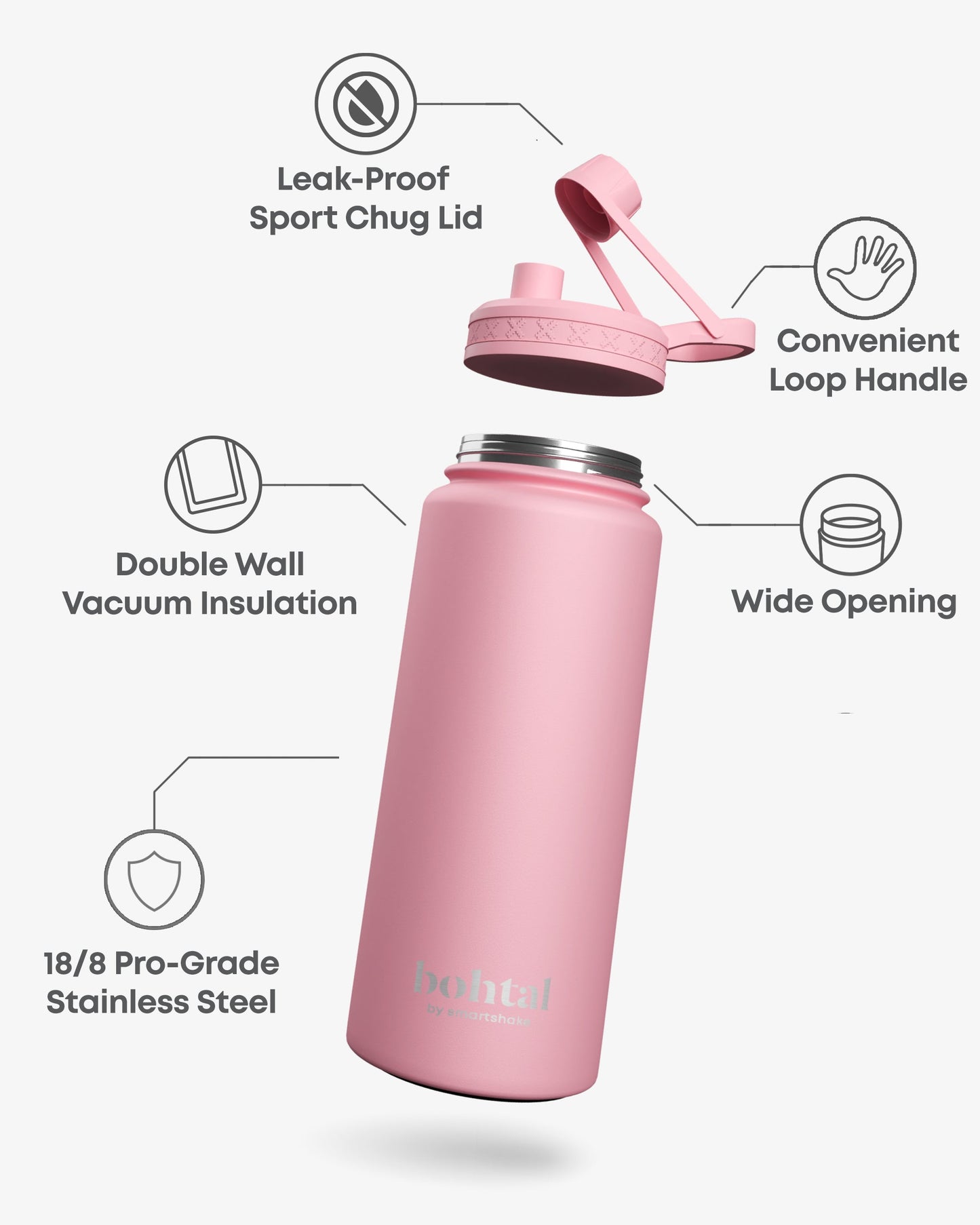 bohtal-insulated-sports-bottle-pink-d8 Bohtal_Insulated_Sports_Bottle_Pink_7350057188668_info.jpg