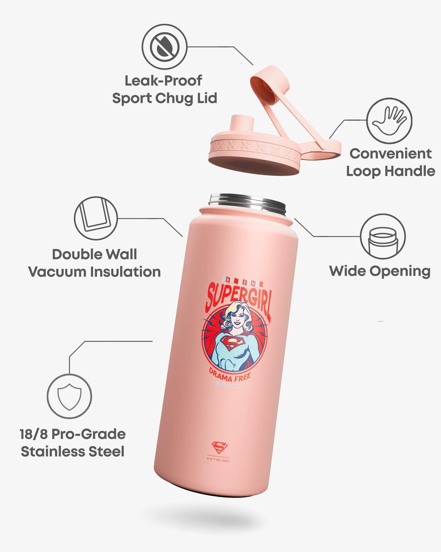 bohtal-insulated-sports-bottle-supergirl-no-drama-s8 Bohtal_Insulated_Sports_Bottle_Supergirl_No_Drama_7350057189917_info.jpg