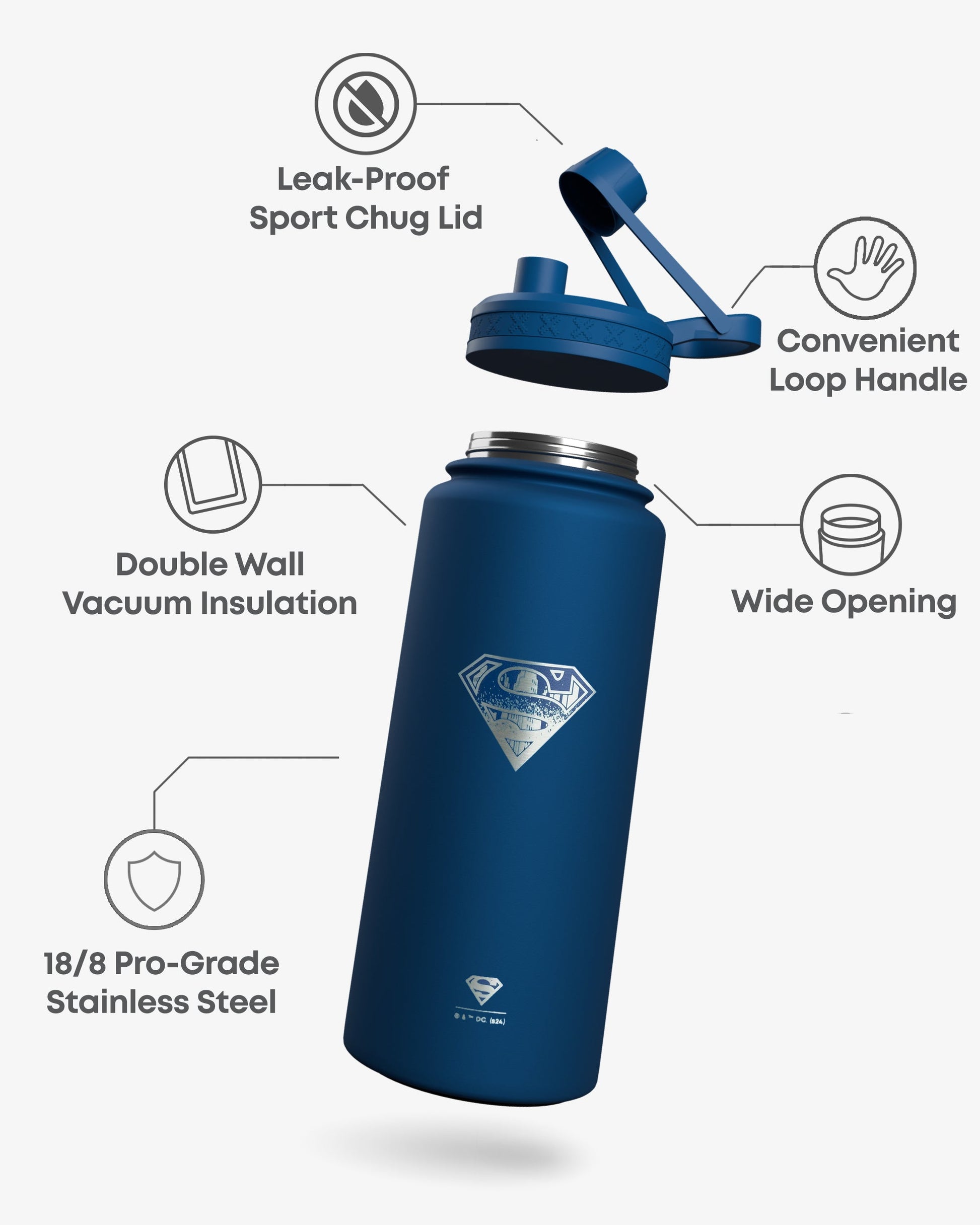 bohtal-insulated-sports-bottle-superman-logo-t7 Bohtal_Insulated_Sports_Bottle_Superman_Logo_7350057189900_info.jpg