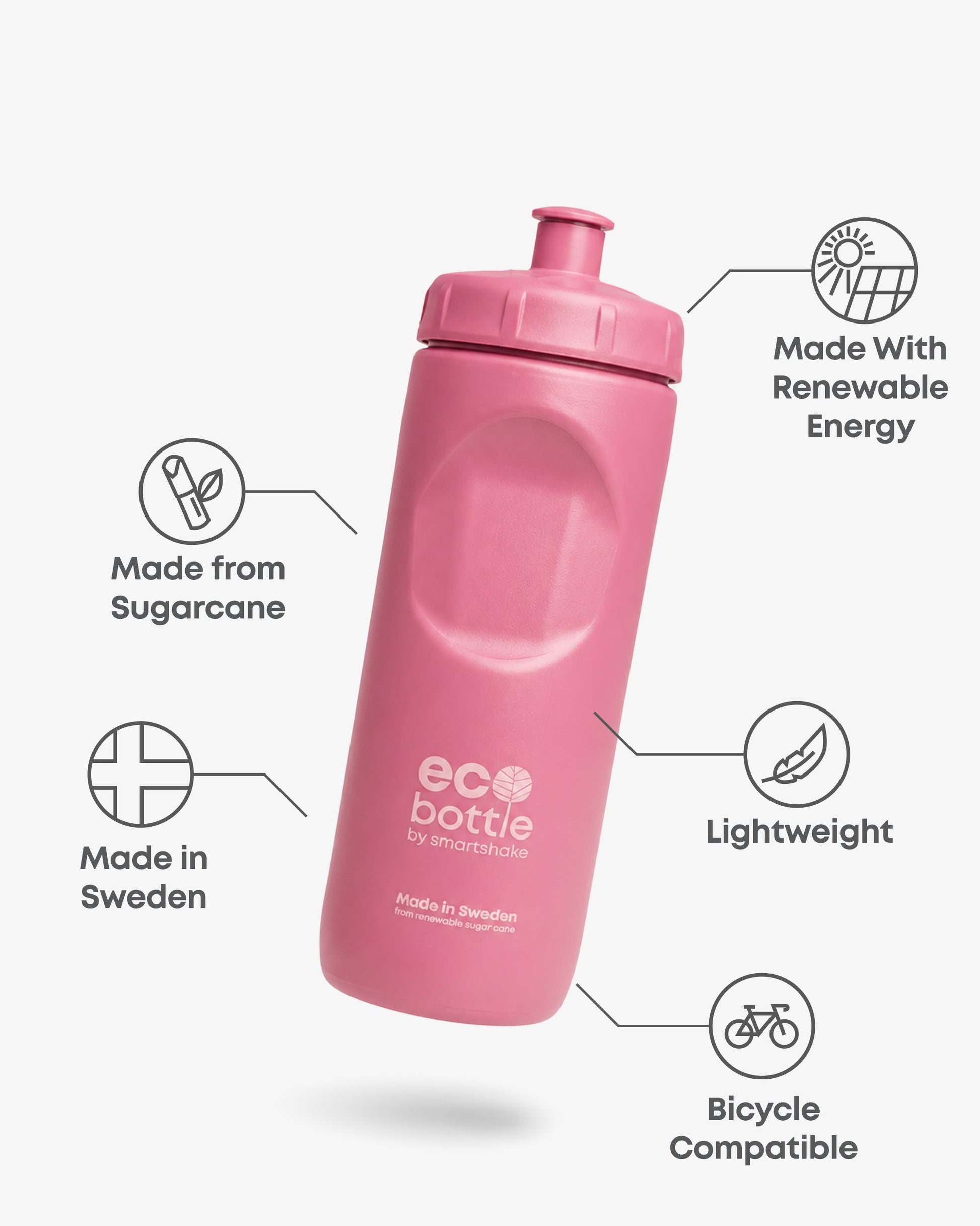 ecobottle-500-squeeze-deep-rose-y5 EcoBottle_500_Squeeze_Deep_Rose_7350057187364_info_copy.jpg